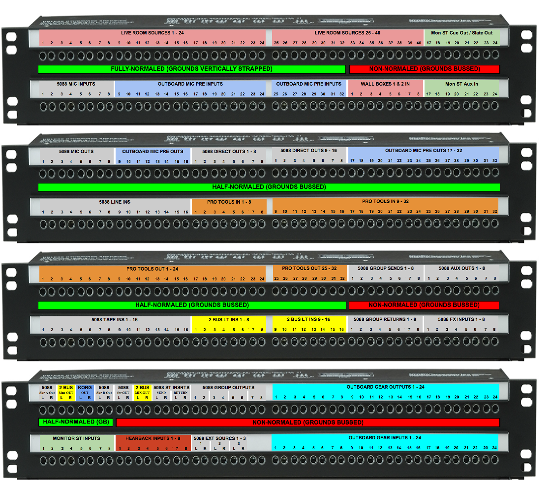 download-free-how-to-use-patch-bay-software-mondohelper