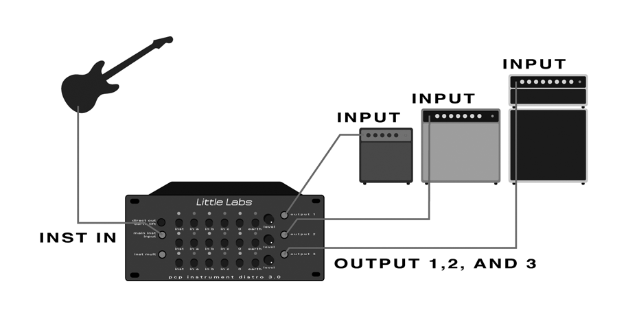 softube cl1b mkii review